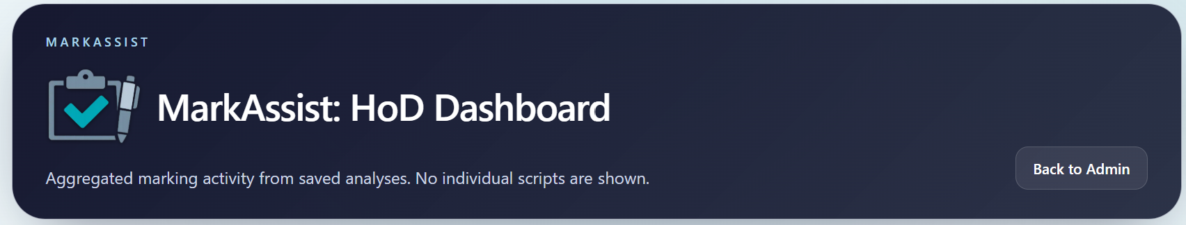 HoD dashboard overview